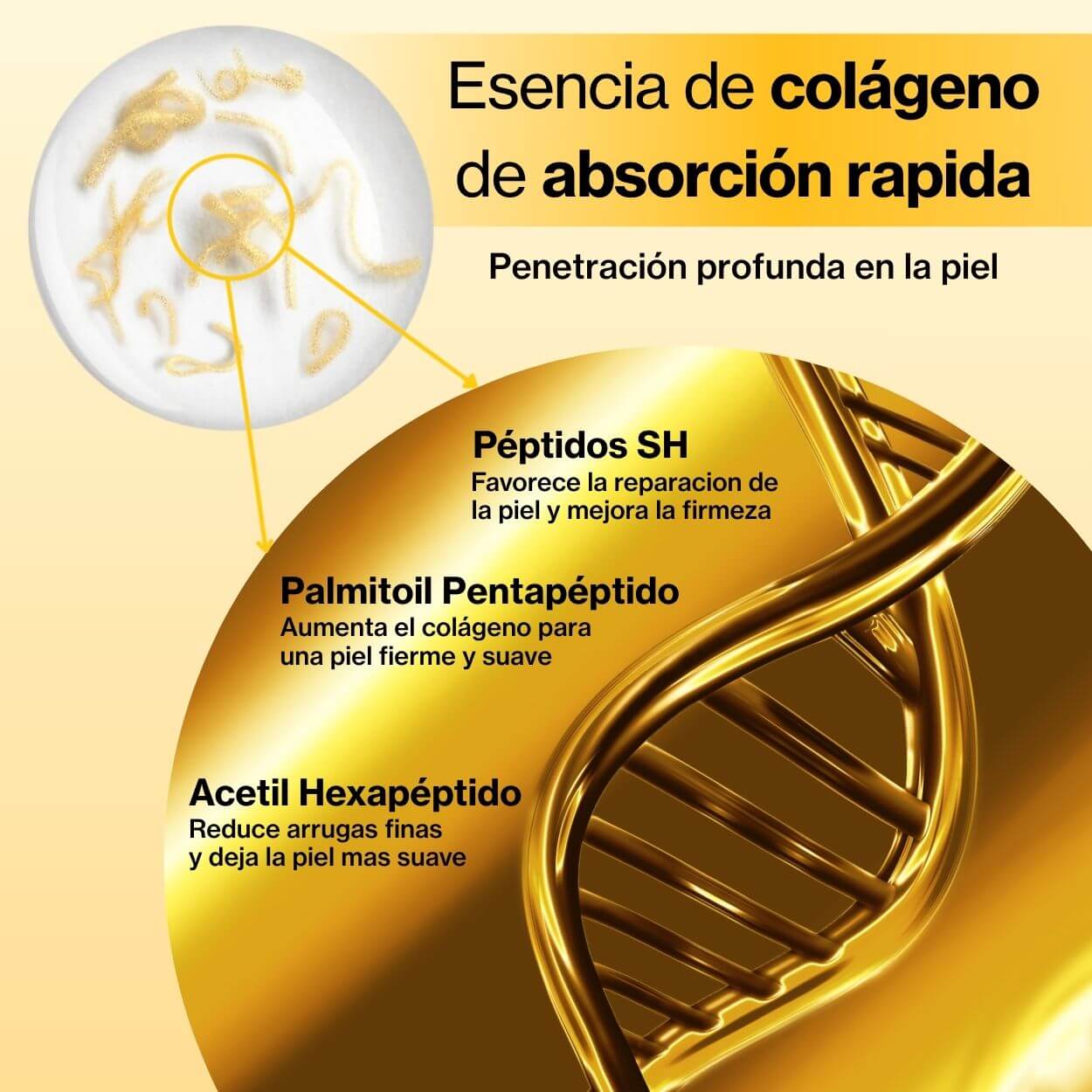 Queriva™ Deep Collagen