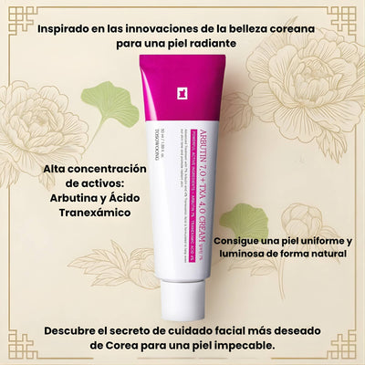 Dermanix - Tratamiento Anti-Melasma