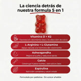 La ciencia detras de la formula 5 en 1