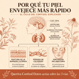 Cómo el cortisol envejece tu piel