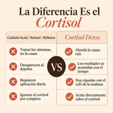 La diferencia es el cortisol — comparación
