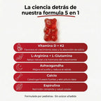 La ciencia detras de la formula 5 en 1