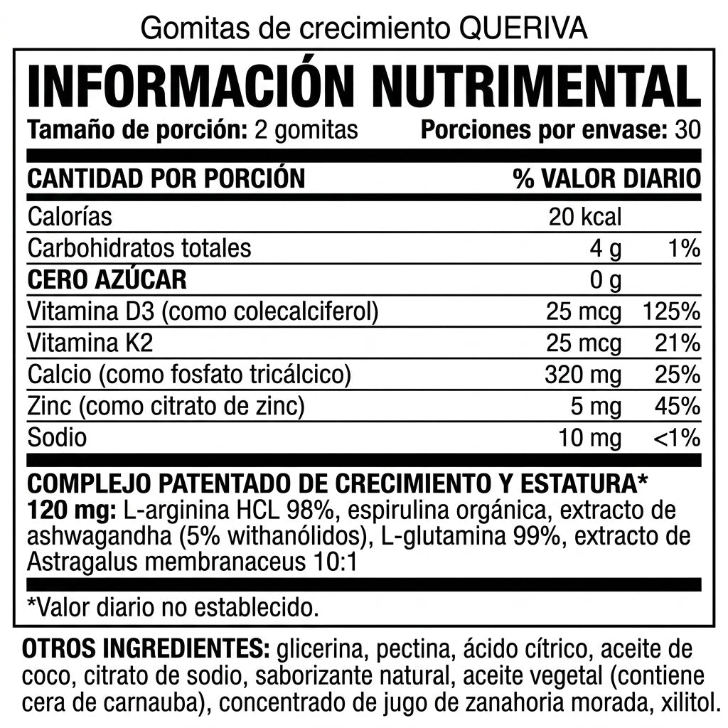 Informacion nutrimental Queriva