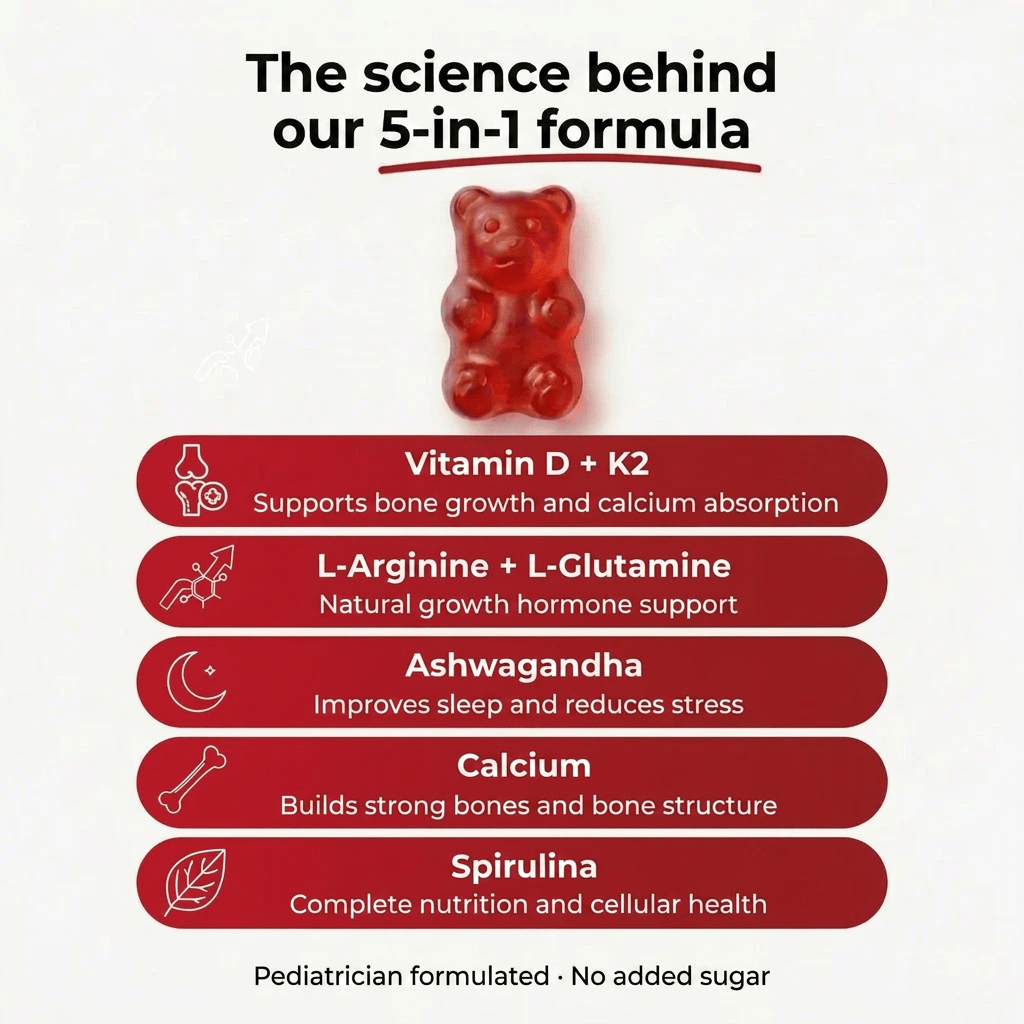 The science behind our 5-in-1 formula