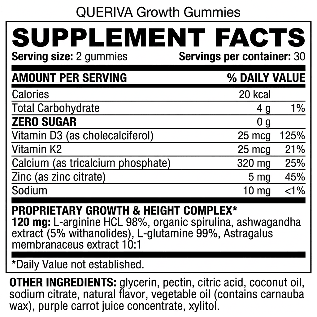 Supplement Facts - Queriva Growth Gummies