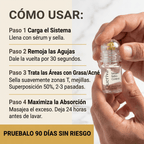 Queriva™ Sebo-Control